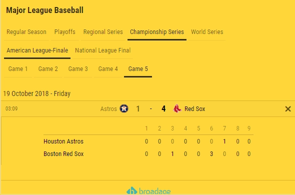 baseball fixtures results advanced navigation options 1