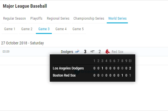 baseball fixtures results detailed scores