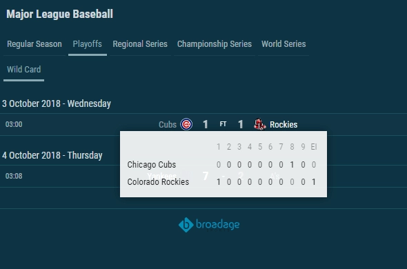 baseball fixtures results different presentation types 2