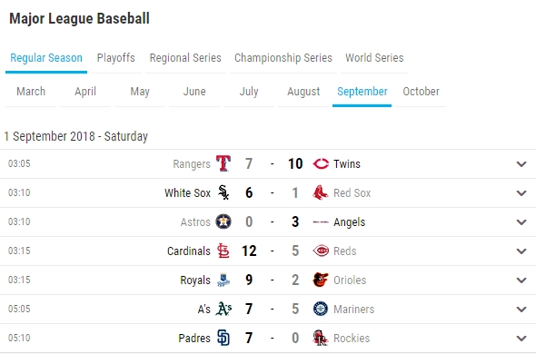 baseball fixture results finished matches