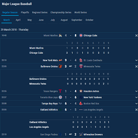 Baseball Live Ticker Baseball Live Ticker