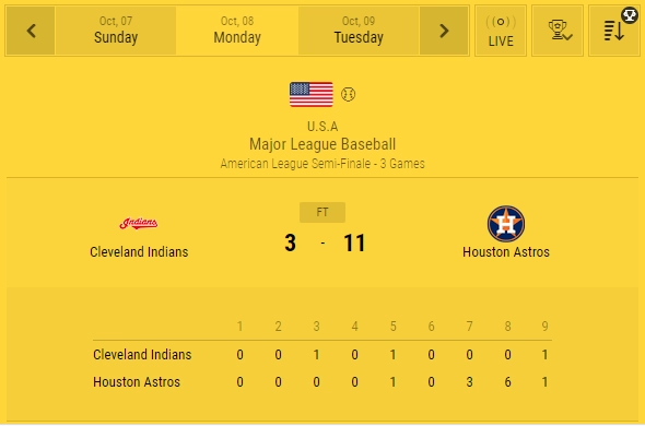 baseball livescore line view options 3