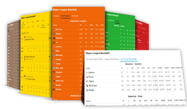 baseball sports data widgets