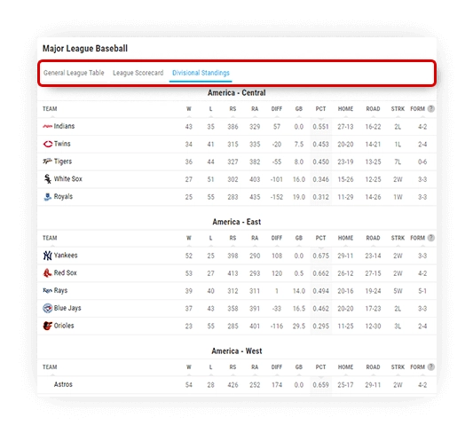 baseball standings division conference standings