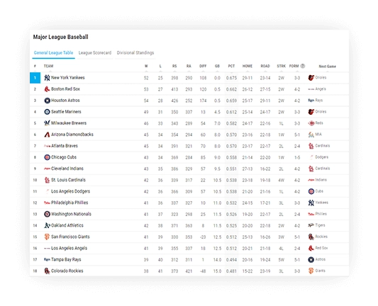 baseball standings next match information 1