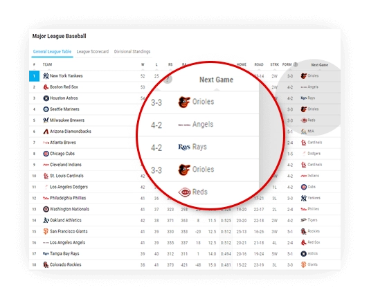 baseball standings next match information 2