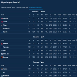 baseball standings