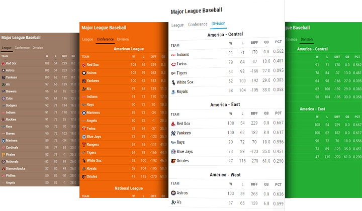 baseball standings desktop and mobile