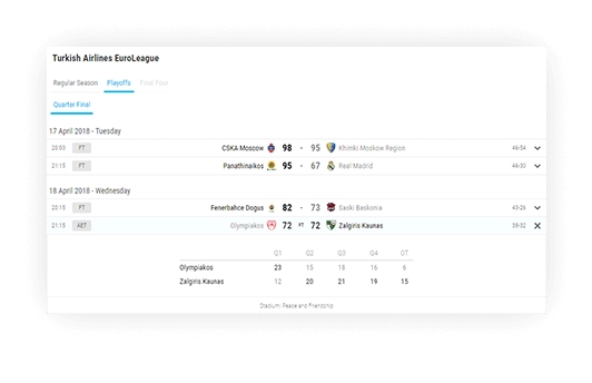 basketball fixtures results advanced navigation options 2