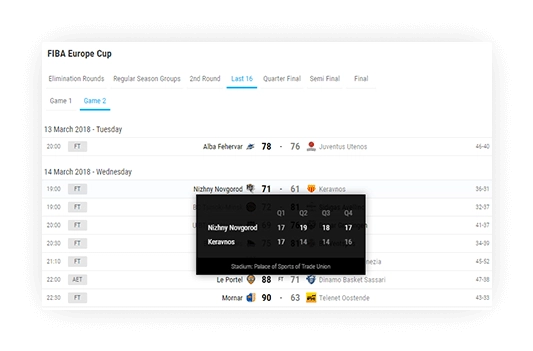 basketball fixtures results different presentation types 1