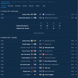 basketball fixtures and results