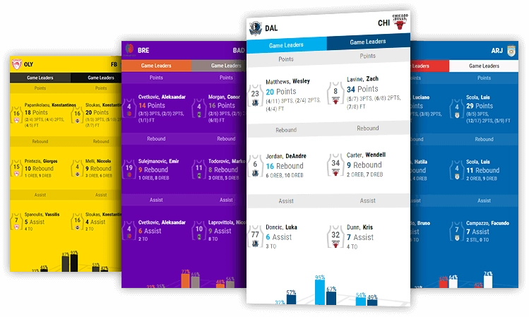 basketball game leaders desktop and mobile