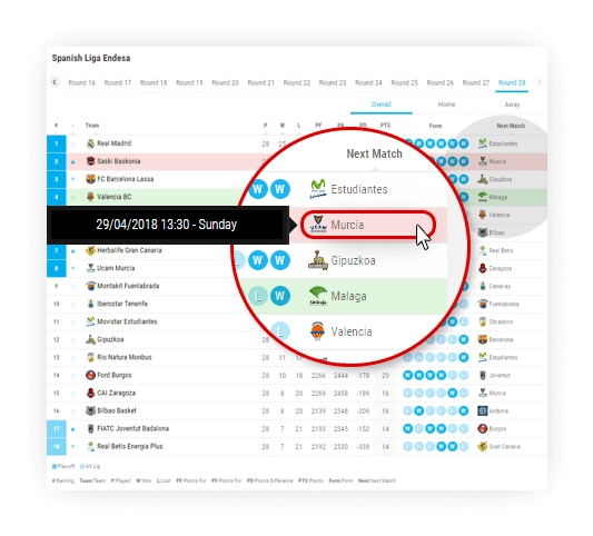 basketball h2h standings next match information 3