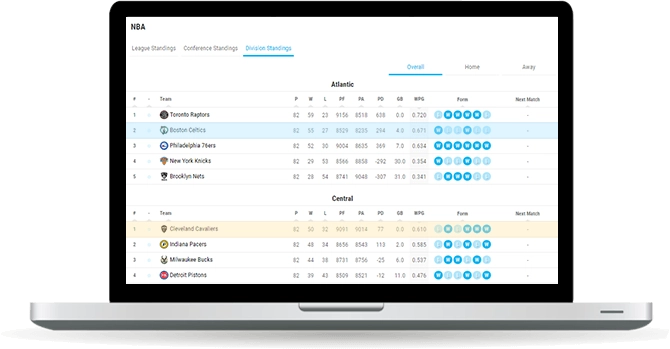 basketball h2h standings widget overview