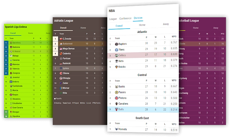 basketball h2h standings desktop and mobile