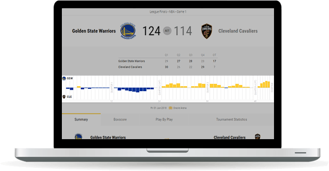 basketball lead tracker widget overview