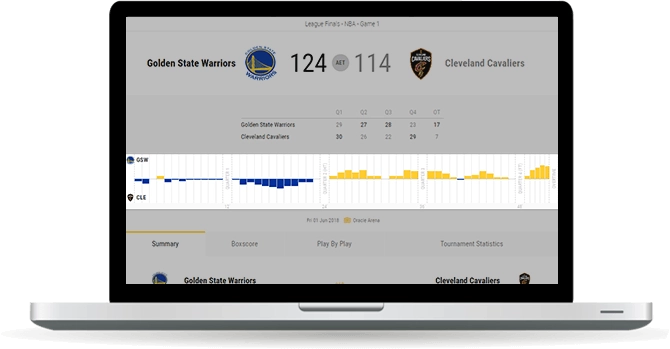basketball lead tracker widget overview