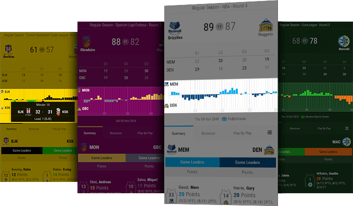 basketball lead tracker widget score tracker data api xml feed lead tracker