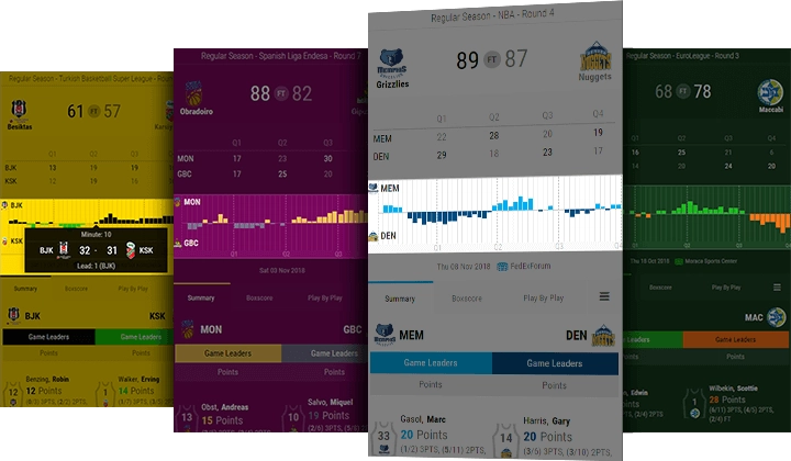 basketball lead tracker desktop and mobile