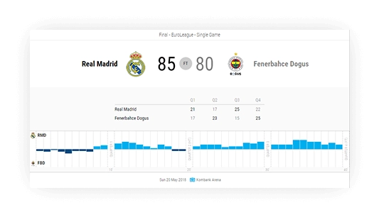 basketball match center flexible structure 2