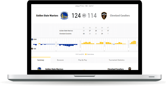 basketball match center widget overview