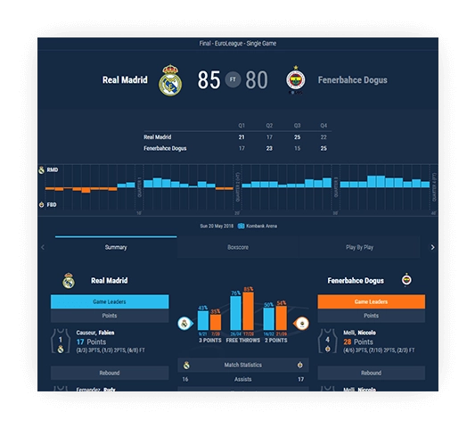 basketball match center redirection