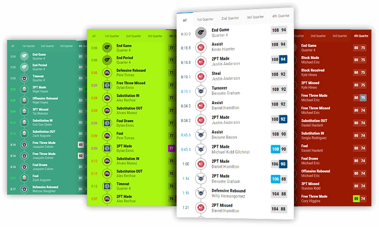 basketball play by play desktop and mobile