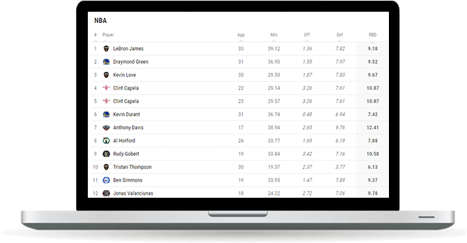 basketball rebounds leaderboard widget overview
