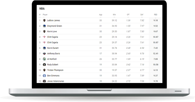 basketball rebounds leaderboard widget overview