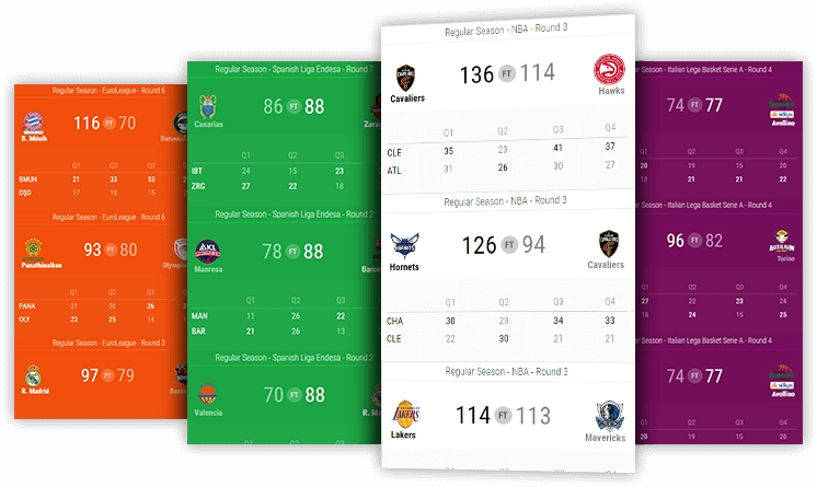basketball scoreboard desktop and mobile