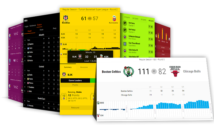 basketball sports data widgets