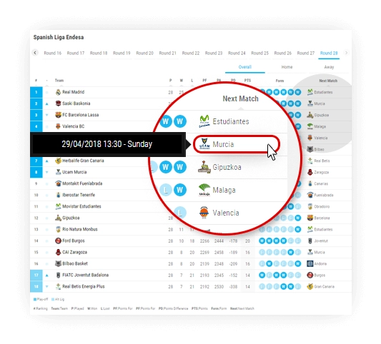 basketball standings next match informations 3