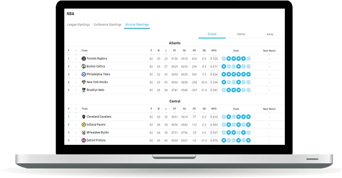 basketball standings widget overview