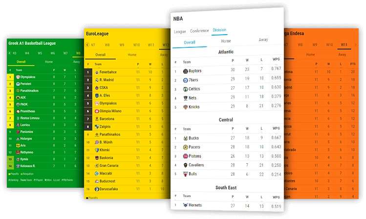 basketball standings desktop and mobile