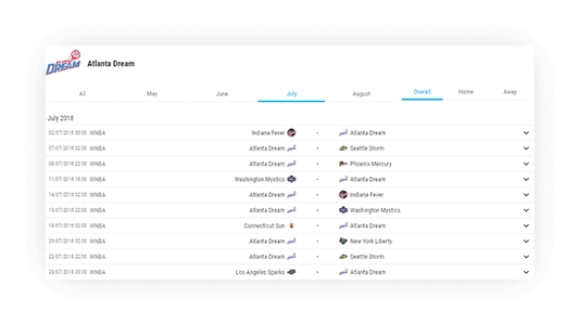 basketball team schedule filtering the data 1