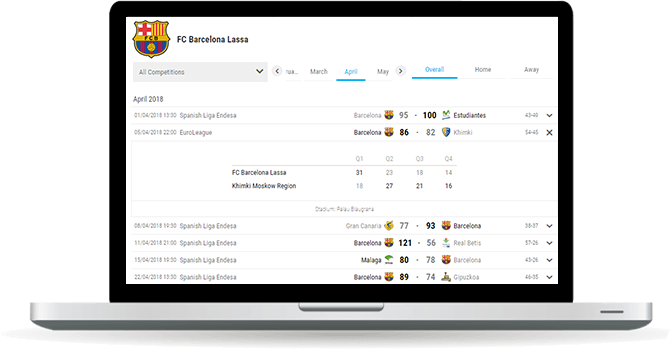 basketball team schedules widget overview