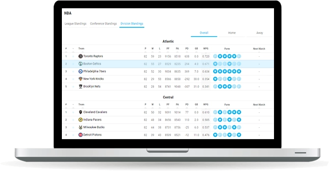 basketball team standings widget overview