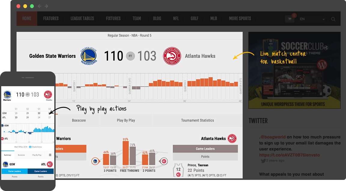 Sports Data Company, Widgets and API