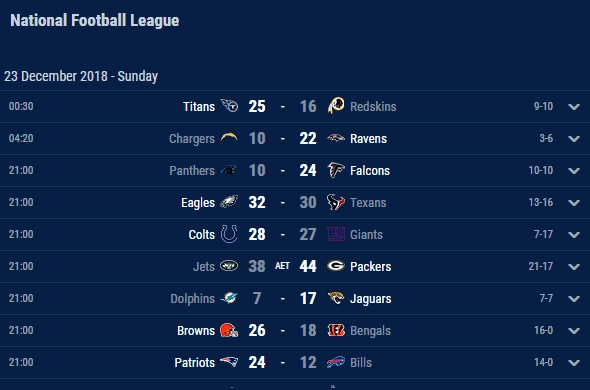 Football Fixtures - Results