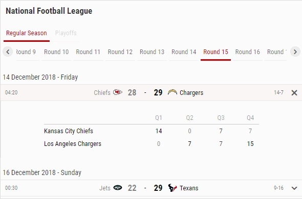 american football fixtures results different presentation types 1