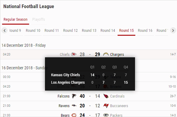 american football fixtures results different presentation types 2