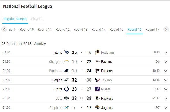 Football Fixtures - Results