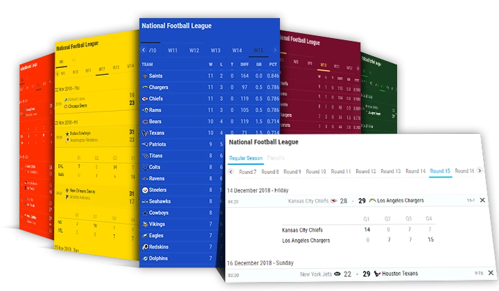american football sports data widgets