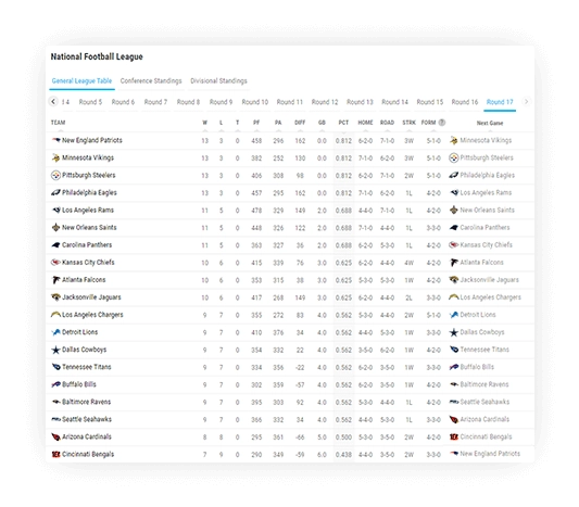 football standings next match information 1