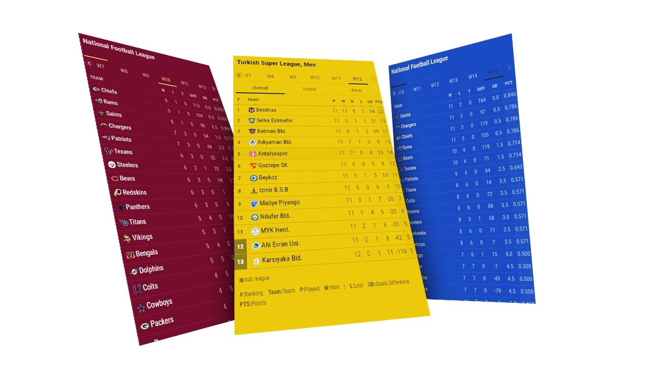 american football stats analytics