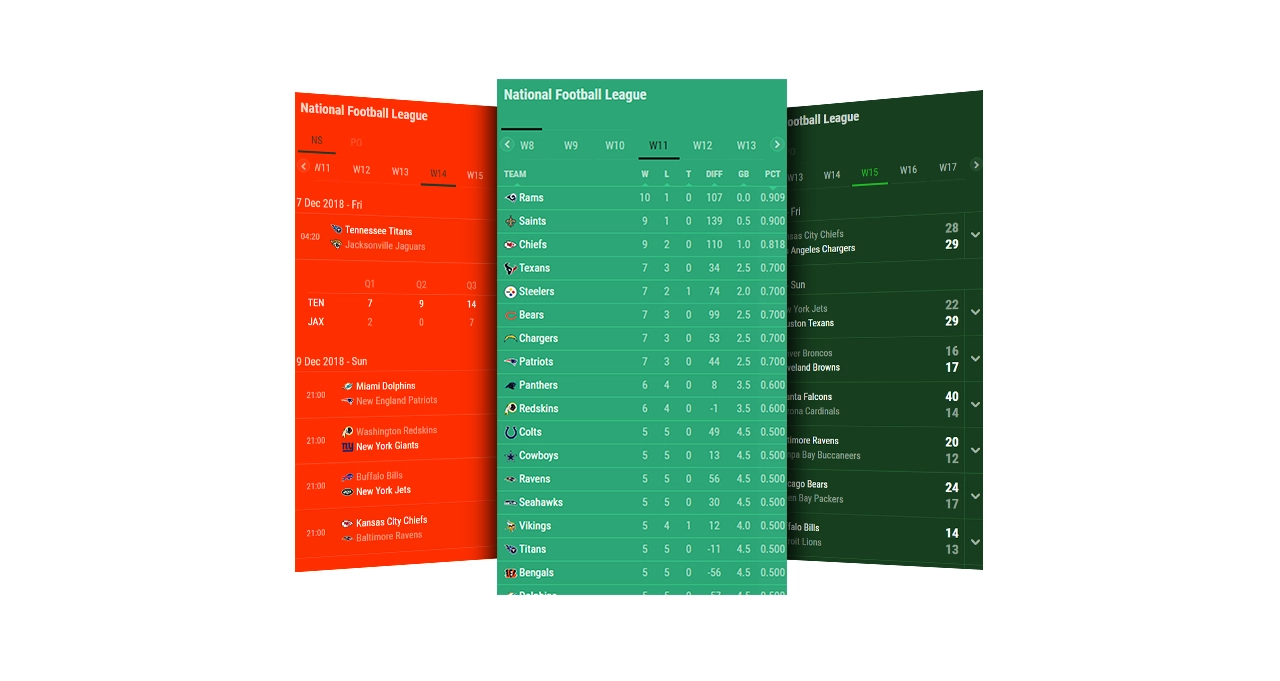 american football top tournaments widgets coverage