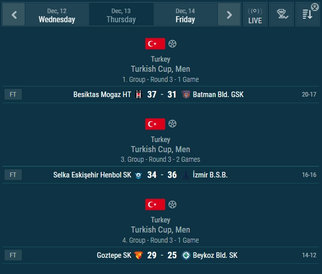 handball livescore define coverage 1