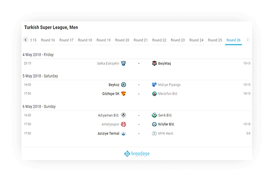 handball fixtures results filtering the data 1