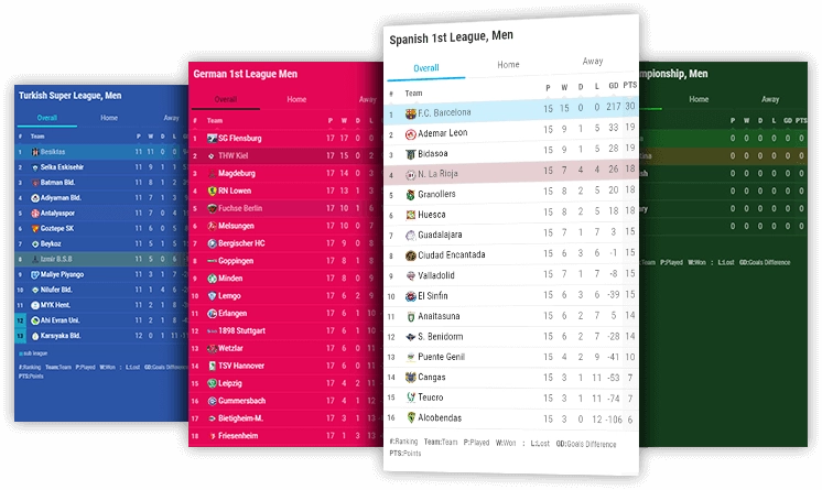 handball h2h standings desktop and mobile