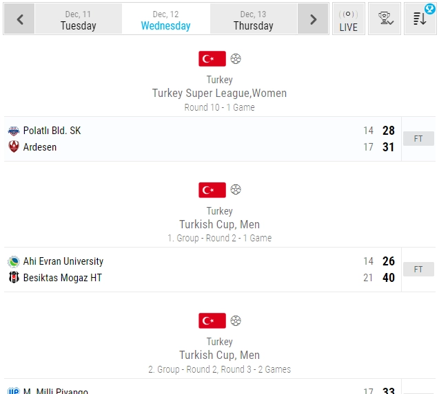 handball livescore line view options 2